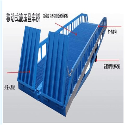 移動式登車橋