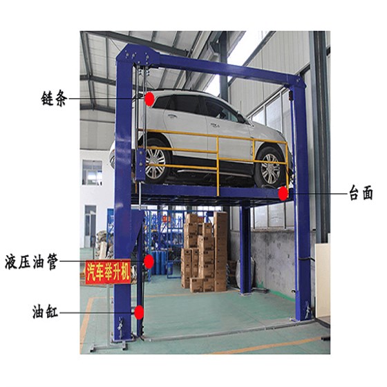 四柱汽車舉升機產品解析圖 