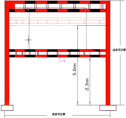 限高桿3