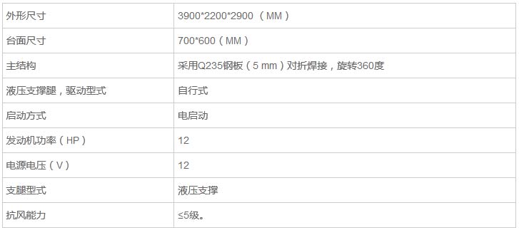 曲臂升降機