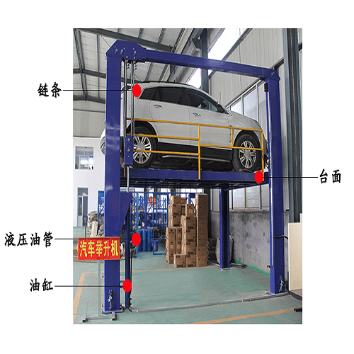 四柱汽車舉升機(jī)產(chǎn)品解析圖 