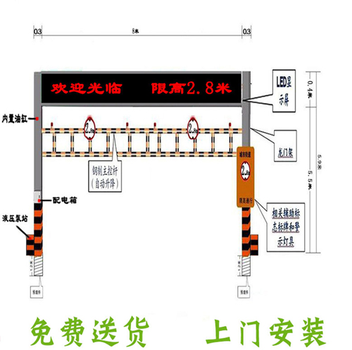智能電動升降限高架